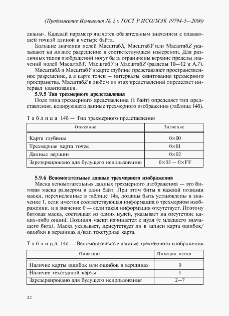 Приложение №1