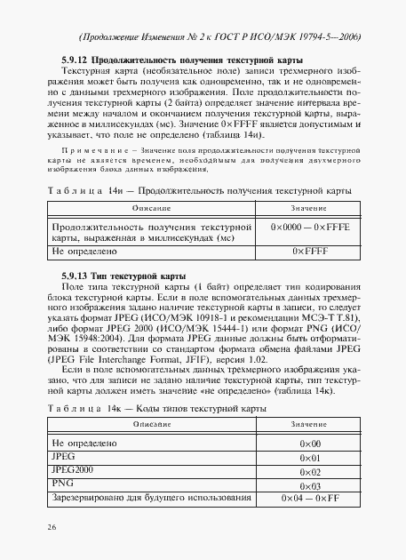 Приложение №1