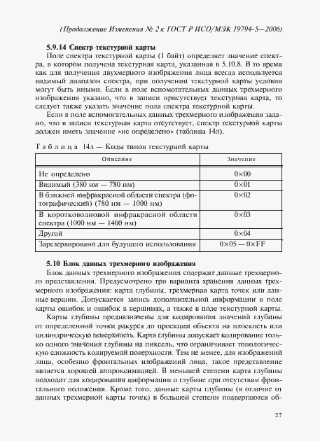 Приложение №1