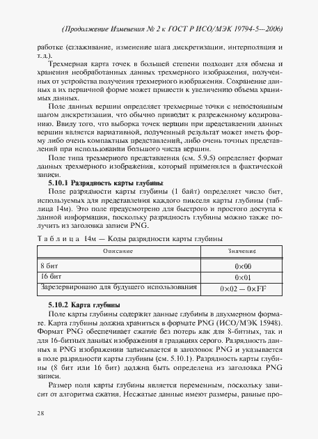 Приложение №1