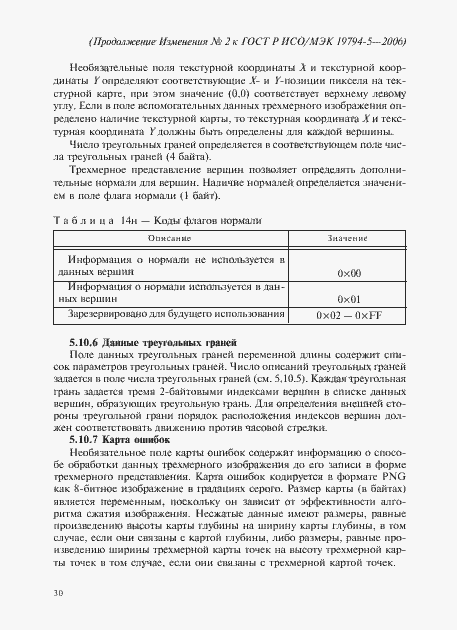 Приложение №1