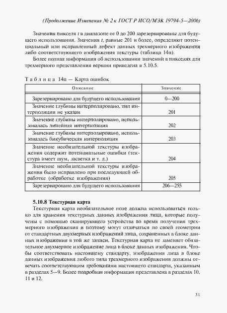 Приложение №1