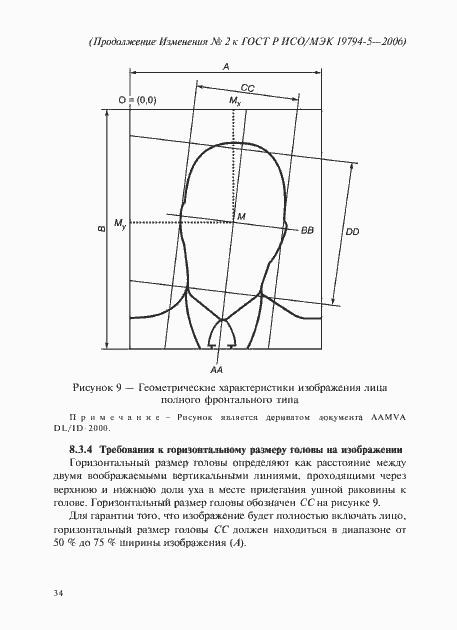 Приложение №1