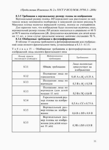 Приложение №1