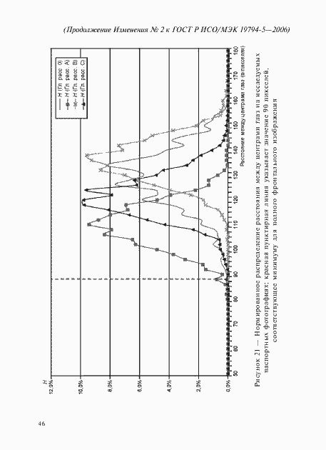 Приложение №1