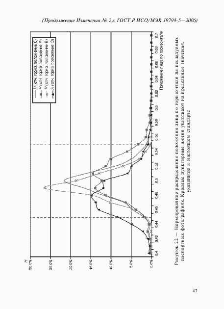 Приложение №1