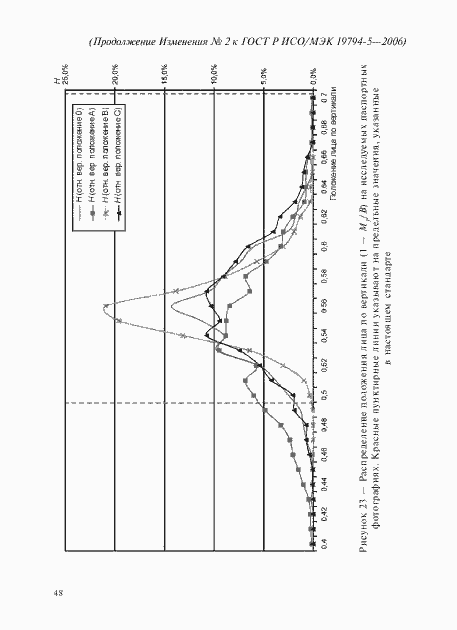 Приложение №1