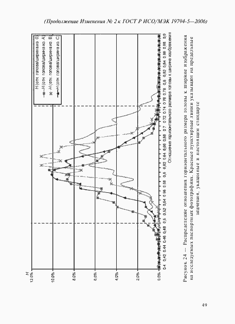 Приложение №1