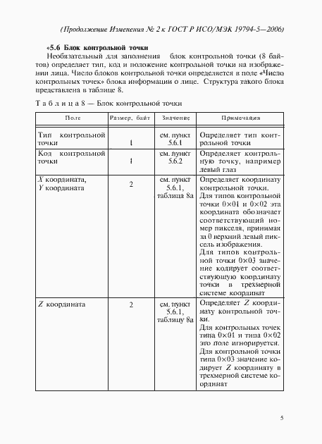 Приложение №1