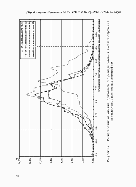 Приложение №1