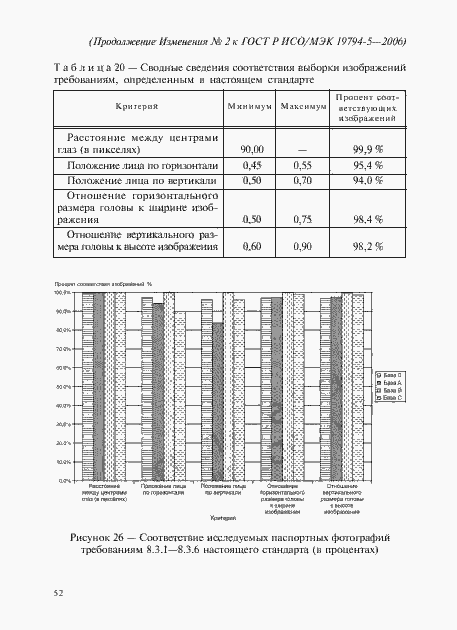 Приложение №1