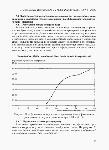 Приложение №1