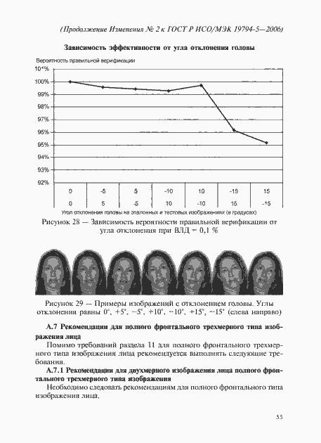 Приложение №1