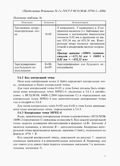 Приложение №1