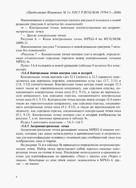 Приложение №1