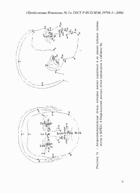 Приложение №1