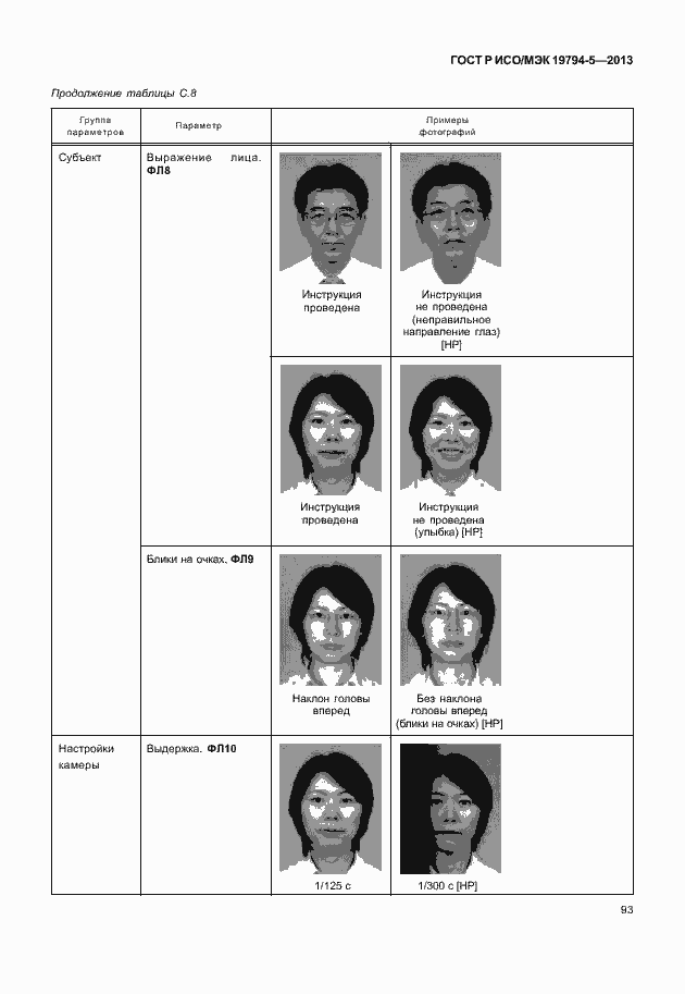 Страница 100 ГОСТ Р ИСО/МЭК 19794-5-2013