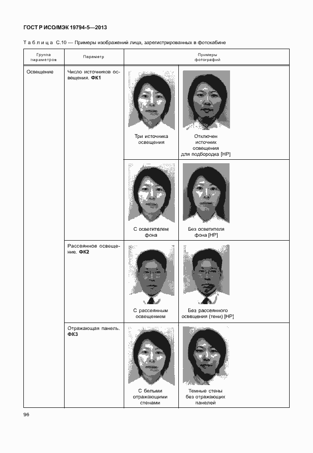 Страница 103 ГОСТ Р ИСО/МЭК 19794-5-2013
