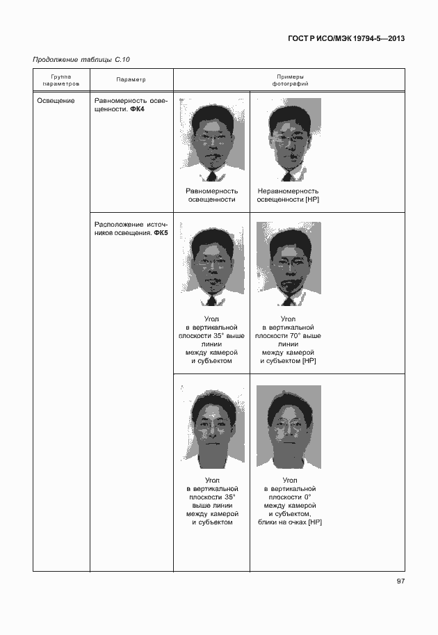 Страница 104 ГОСТ Р ИСО/МЭК 19794-5-2013