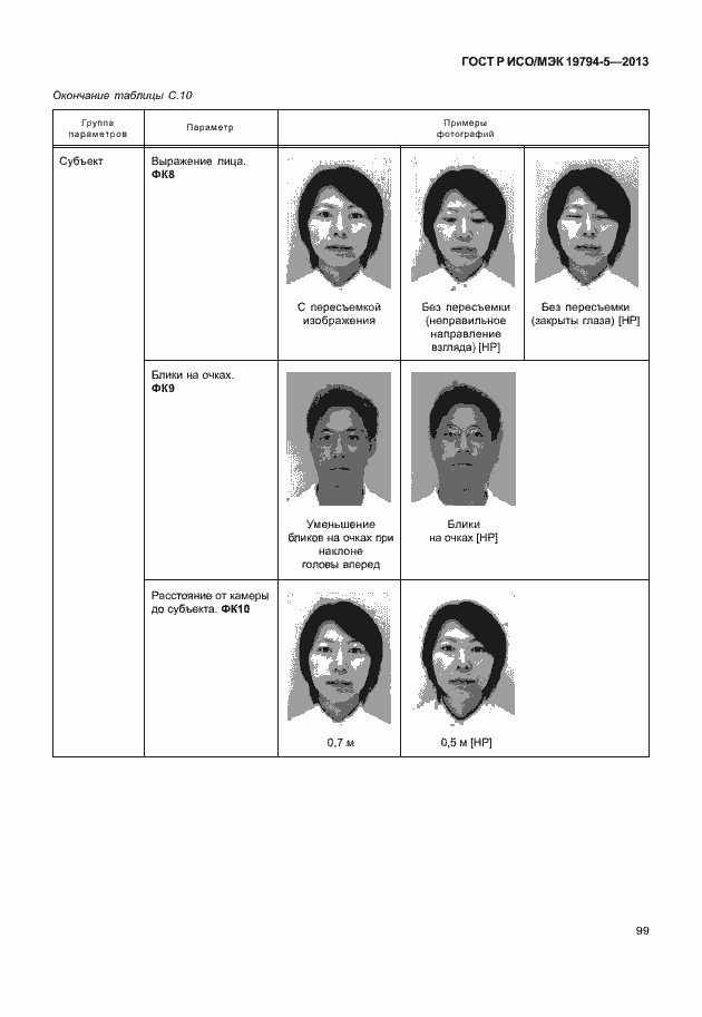 Страница 106 ГОСТ Р ИСО/МЭК 19794-5-2013