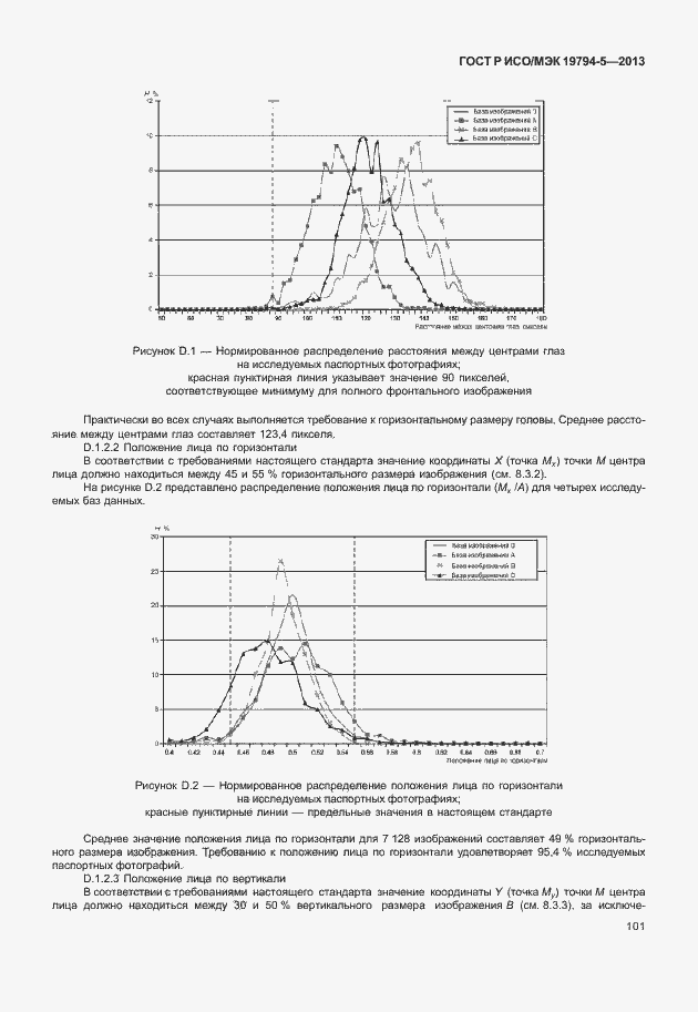 Страница 108 ГОСТ Р ИСО/МЭК 19794-5-2013