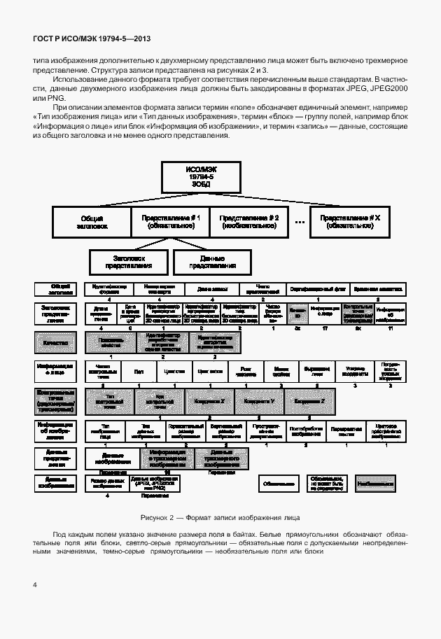 Страница 11 ГОСТ Р ИСО/МЭК 19794-5-2013