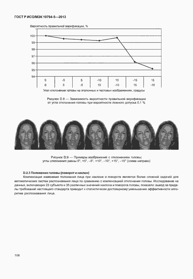 Страница 113 ГОСТ Р ИСО/МЭК 19794-5-2013