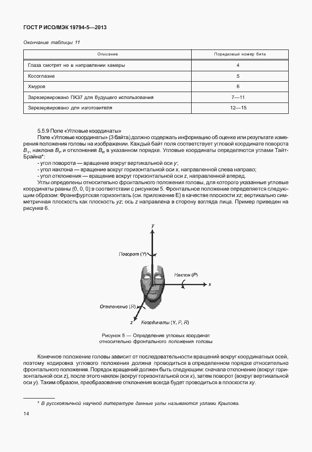Страница 21 ГОСТ Р ИСО/МЭК 19794-5-2013