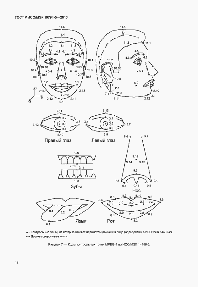 Страница 25 ГОСТ Р ИСО/МЭК 19794-5-2013