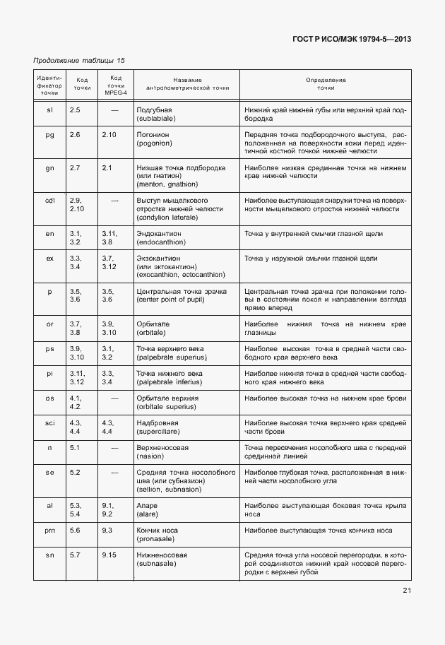 Страница 28 ГОСТ Р ИСО/МЭК 19794-5-2013