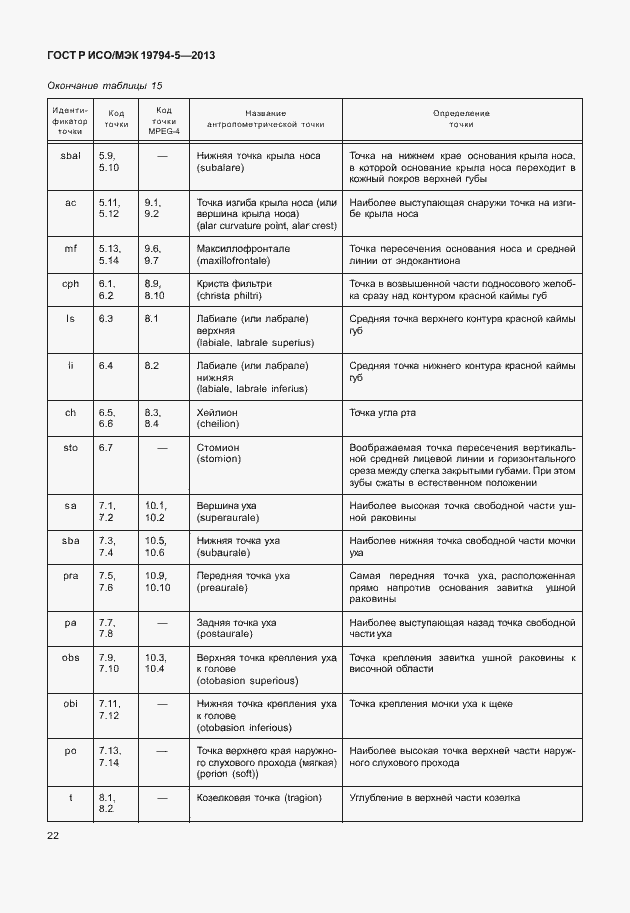 Страница 29 ГОСТ Р ИСО/МЭК 19794-5-2013