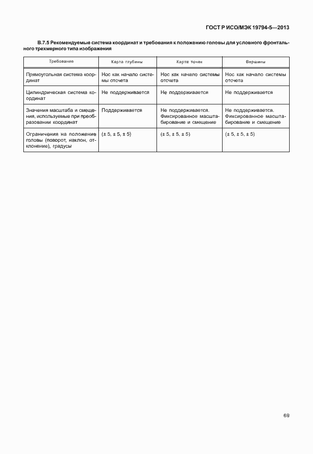 Страница 76 ГОСТ Р ИСО/МЭК 19794-5-2013