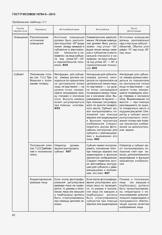 Страница 89 ГОСТ Р ИСО/МЭК 19794-5-2013