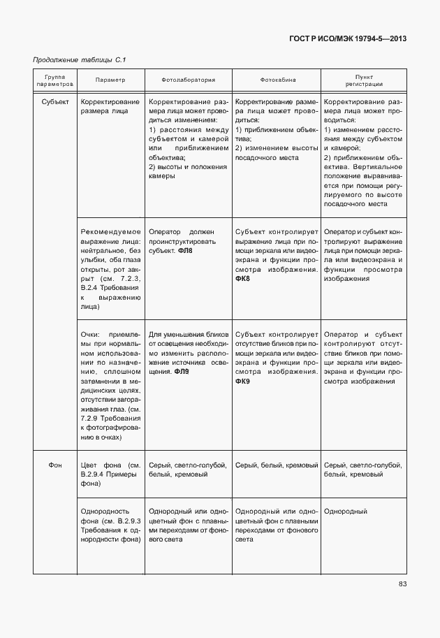 Страница 90 ГОСТ Р ИСО/МЭК 19794-5-2013