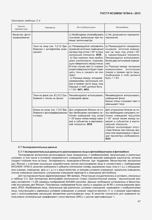 Страница 94 ГОСТ Р ИСО/МЭК 19794-5-2013