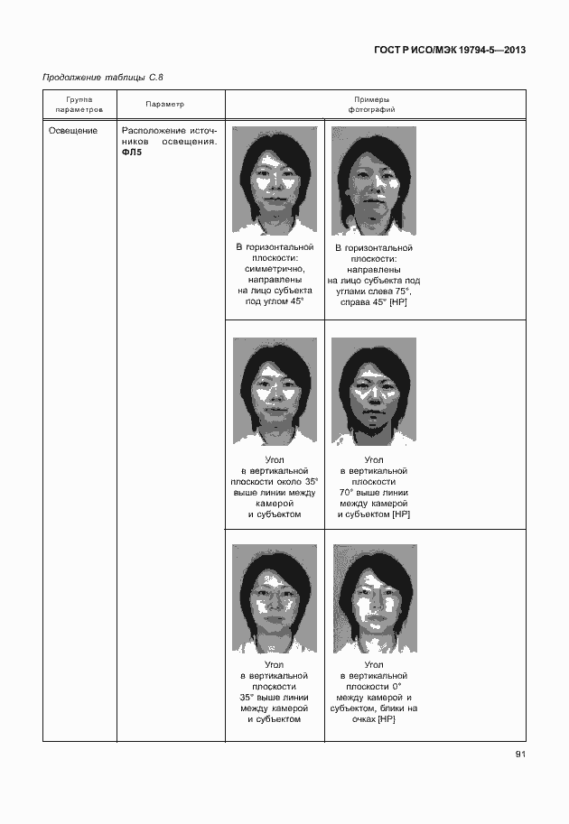 Страница 98 ГОСТ Р ИСО/МЭК 19794-5-2013
