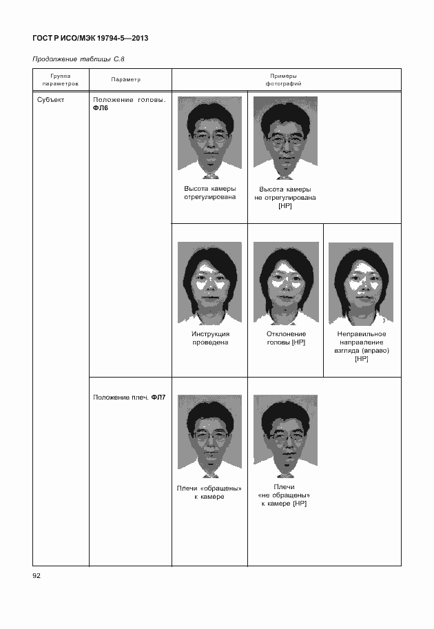 Страница 99 ГОСТ Р ИСО/МЭК 19794-5-2013
