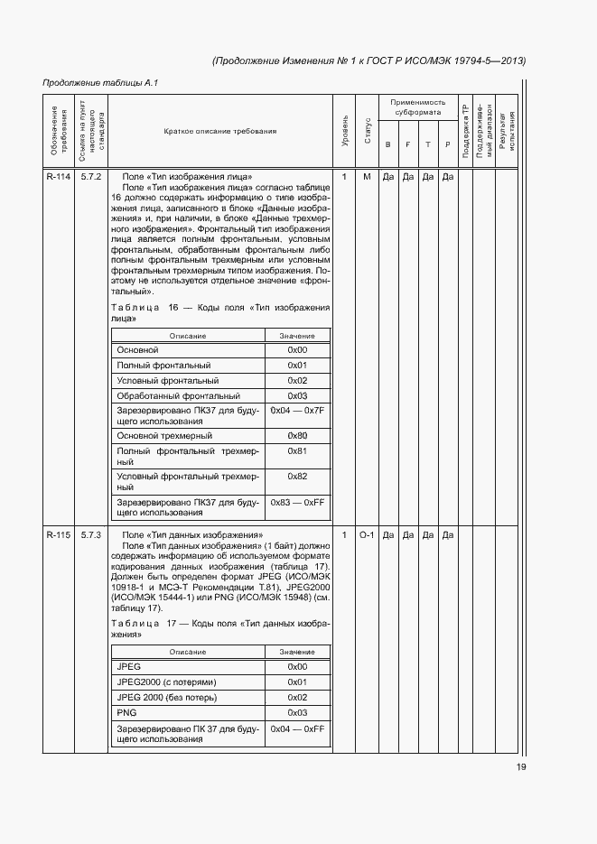 Приложение №1