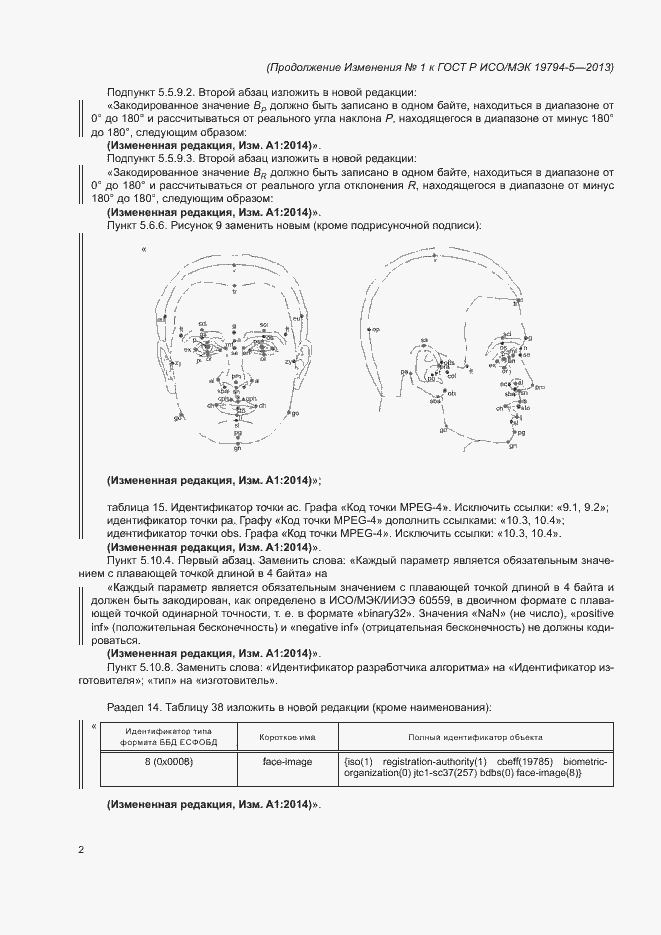 Приложение №1