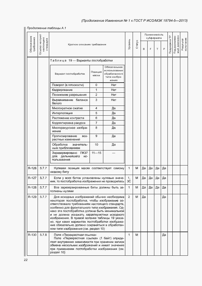 Приложение №1