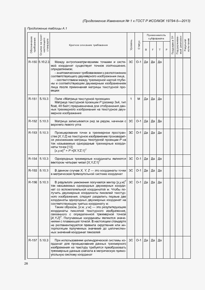 Приложение №1