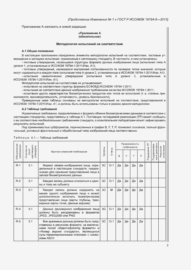 Приложение №1