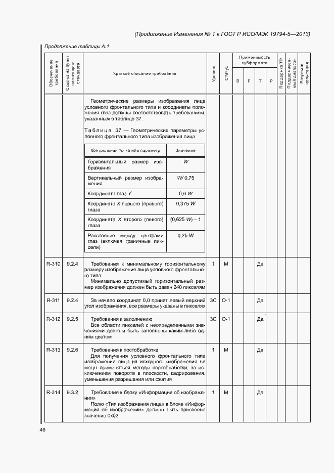 Приложение №1