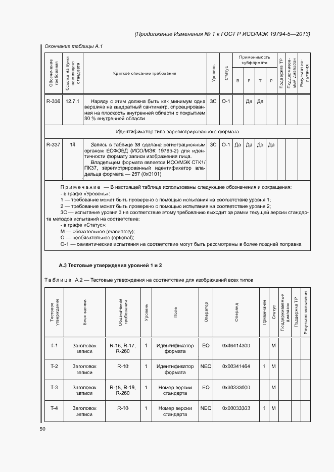 Приложение №1