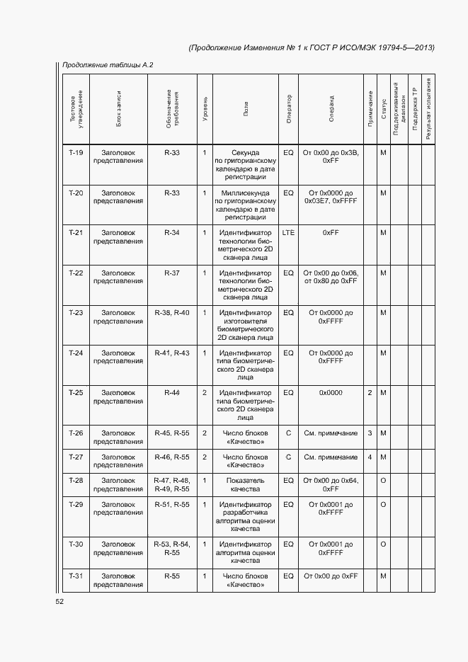 Приложение №1