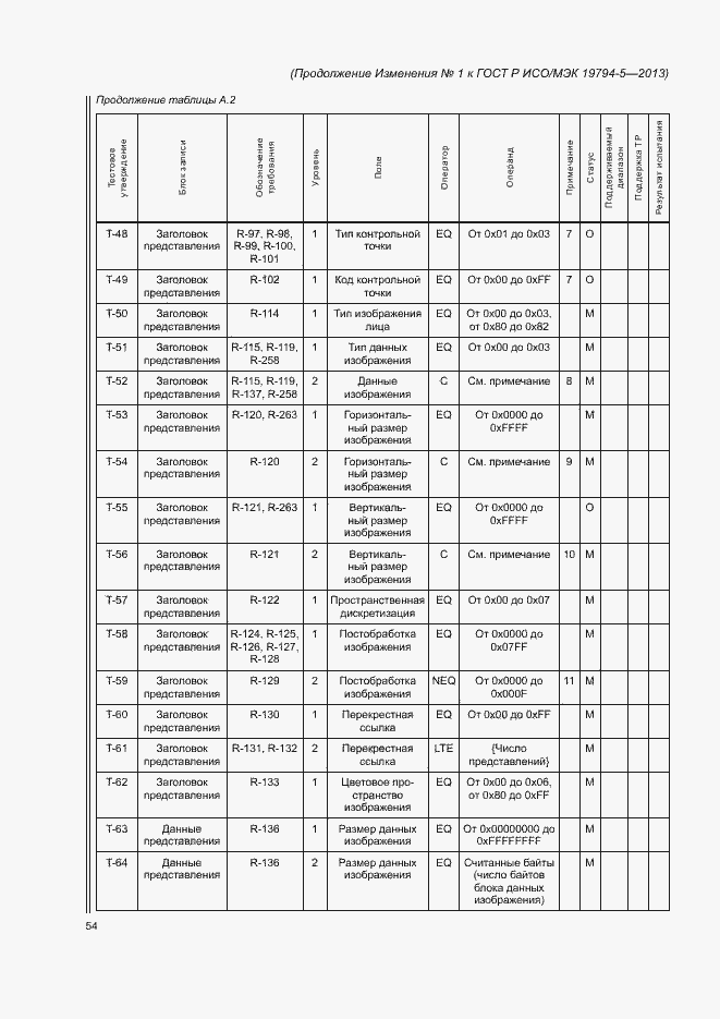 Приложение №1