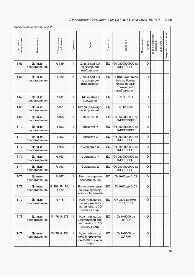 Приложение №1