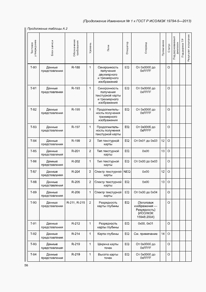 Приложение №1