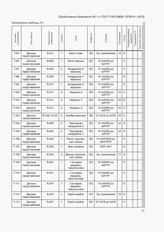Приложение №1