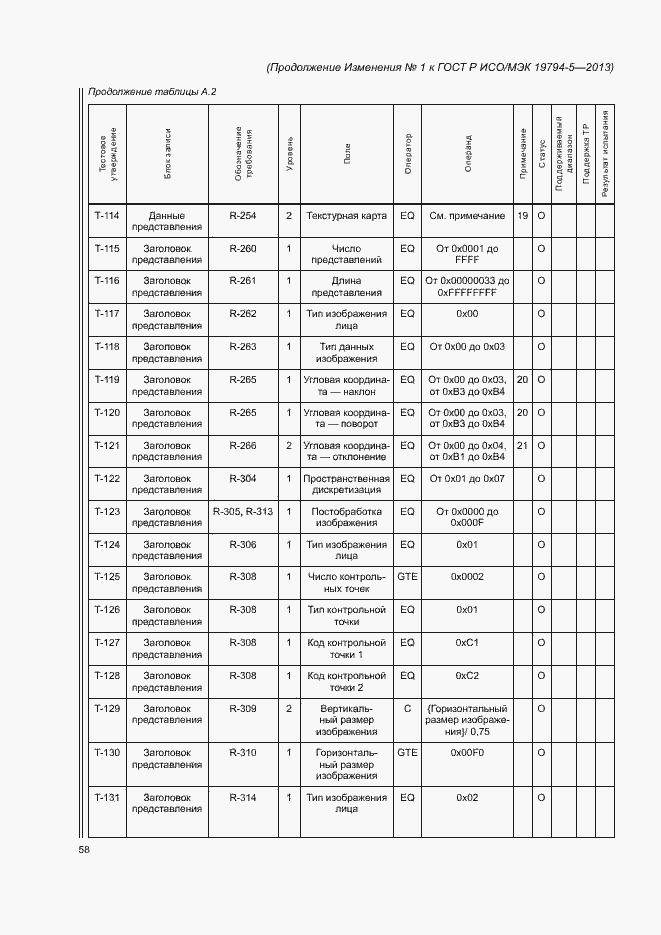 Приложение №1